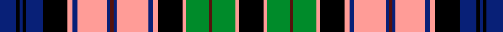 Colquhoun Dress sett