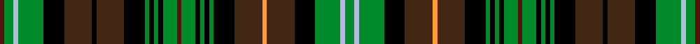 Shearer sett