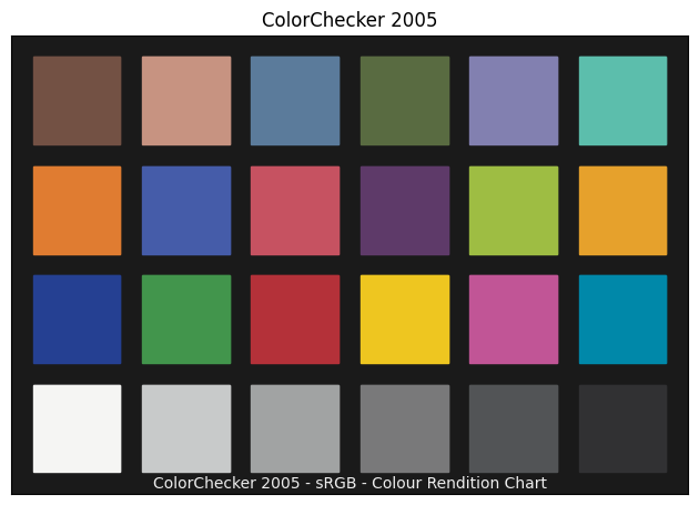 Colour checker Colour Checker