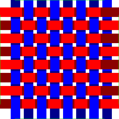Simple weave Plain Weave