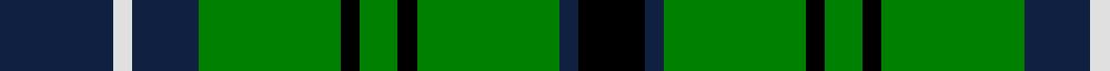 Smeaton example sett