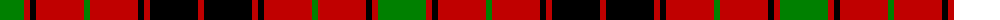 Sett