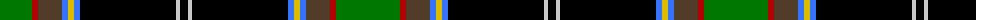 Sett