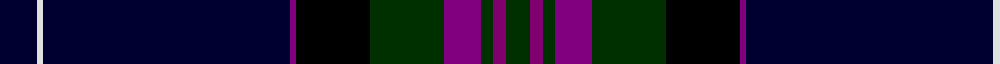 Sett