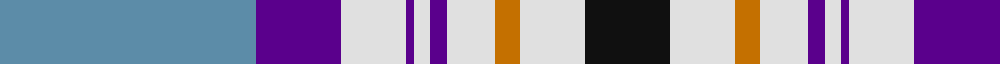 Sett