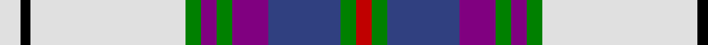 Sett