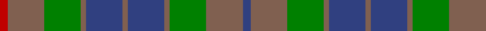 Sett