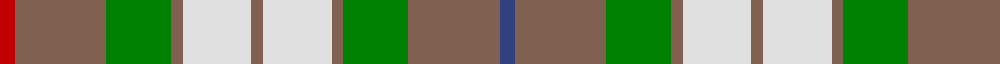 Sett