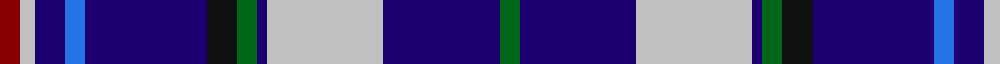 Sett