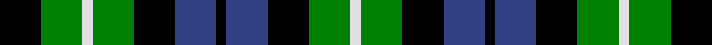 Graham of Montrose example sett