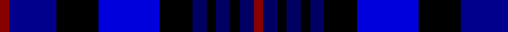 Impulse example sett
