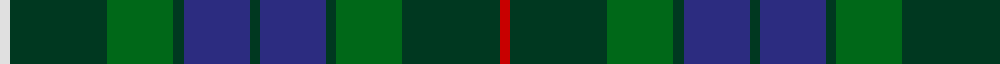 Sett