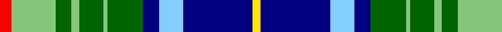 Sett