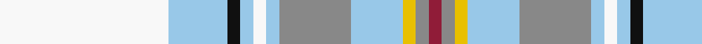 Manchester Blues Dress (Comm) example sett