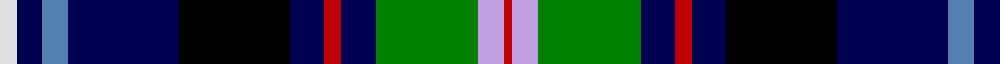Sett