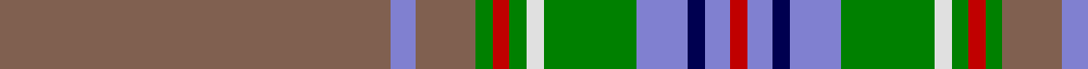 Sett
