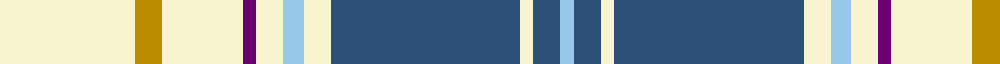 Portree Blue (Dance) example sett