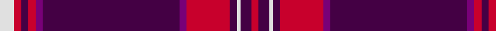 Ramblers Red Hat Society example sett