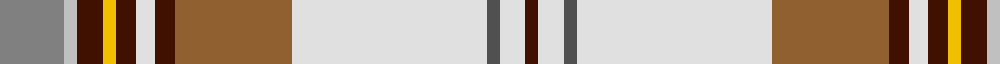 MacLean of Duart, dress