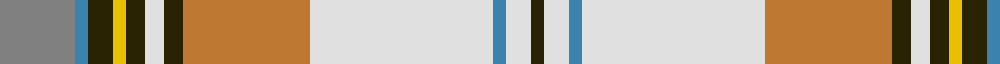 MacLean of Duart (Reproduction Colours)