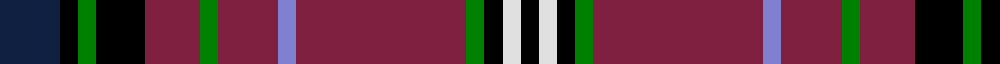 Sett