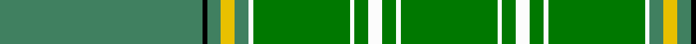 Currie (Clan) example sett