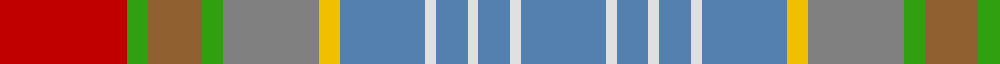 Sett