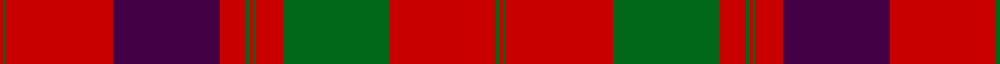 Unnamed 18th century plaid from Rothiemurchus example sett