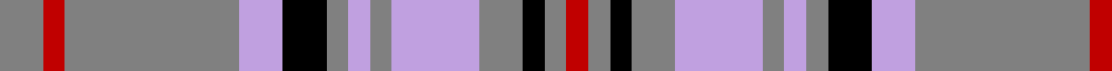 Sett