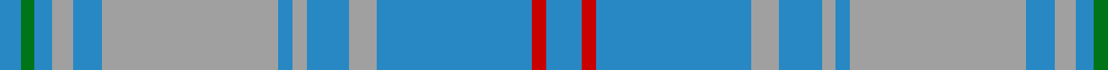 Sett