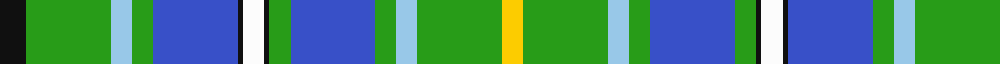 Sett