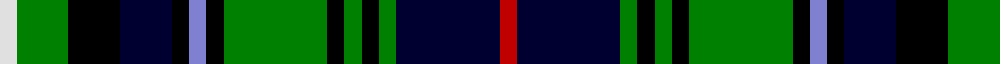 Sett