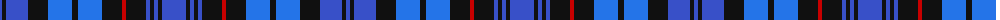 Mundigl example sett