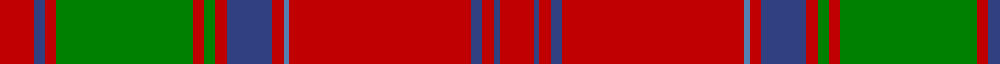 Grant, or Drummond example sett