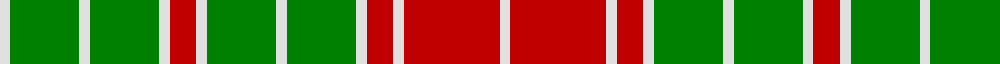 Sett