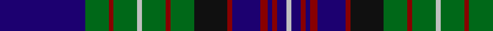 Rankin (1998) (Name) example sett