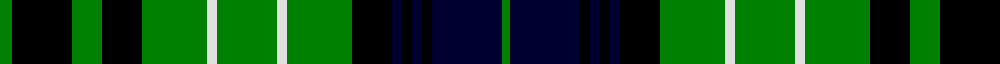Sett