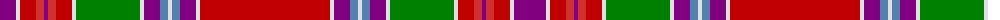 Sett