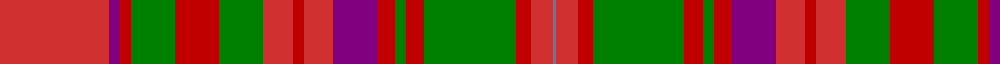 Sett