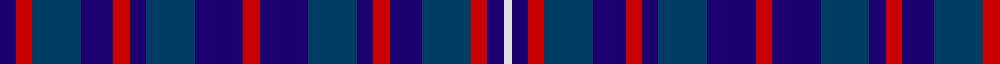 Scottish North American Business Council example sett