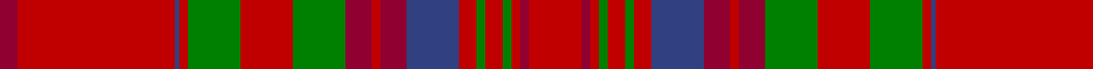 Sett