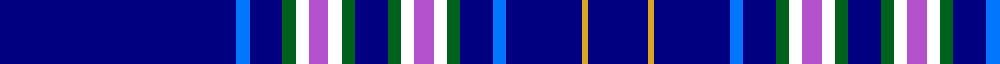 Gorman Spring (Personal) example sett