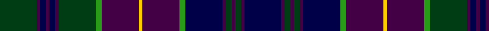 Sett