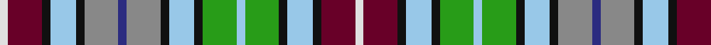 Sett
