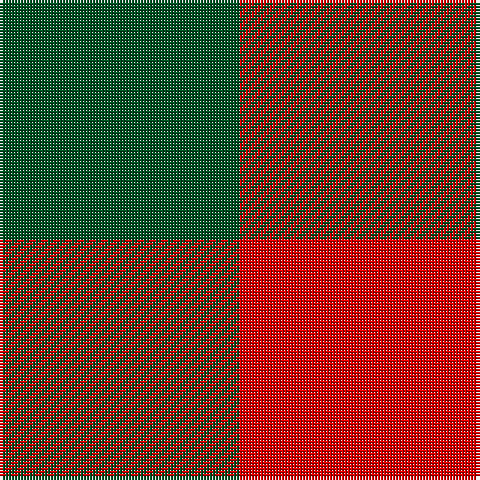 G/80 R/80 tartan Tartan detail