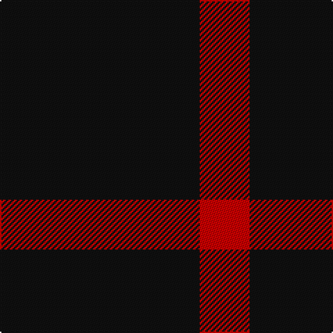 K/144 R/36 tartan Tartan detail