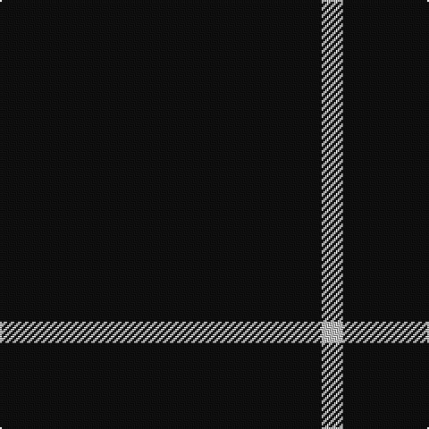 K/180 N/12 tartan Tartan detail