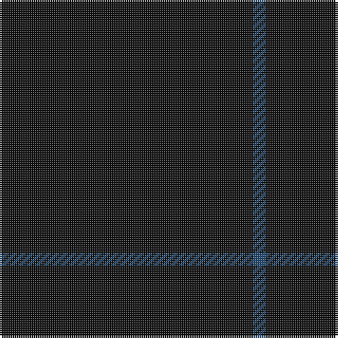 B/6 K/120 tartan Tartan detail