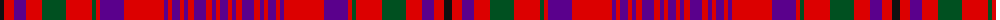 Sett