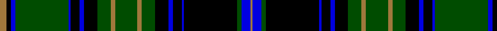 Sett